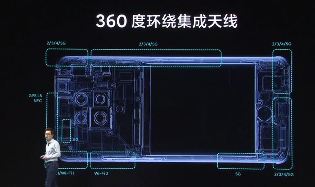 红米手机■红米K30PRO发布2999起详细介绍K30pro