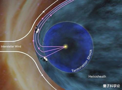 「旅行者」已飞222亿公里，最远人造物拍的最后一张照片，为何让人类深思？