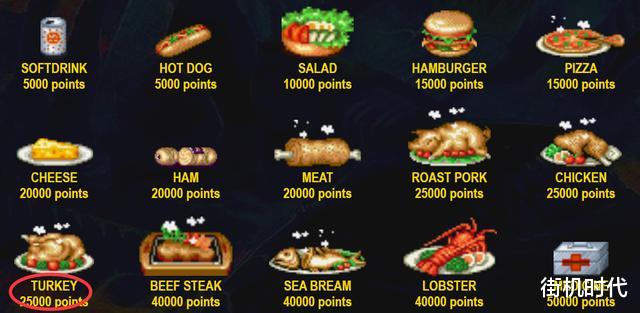 三国志|街机游戏《三国志》道具官名赏析，当年一直以为那玩意是人头