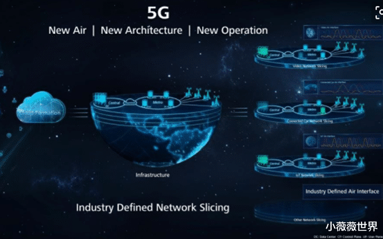 运营商|5G项目入不敷出，三大运营商欲哭无泪，被迫宣布智能化关闭5G基站