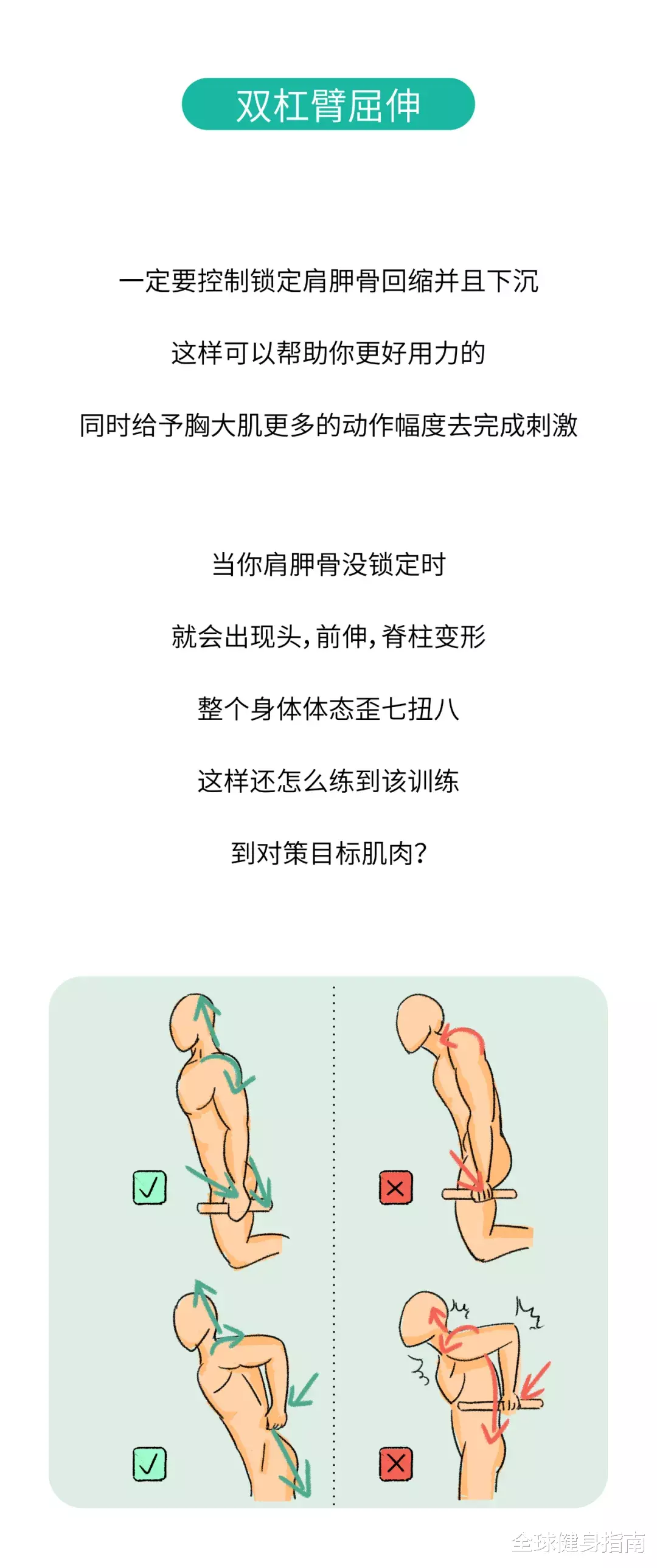 |腰伤?膝盖瘀青?现在的年轻人姿势越来越不行了!