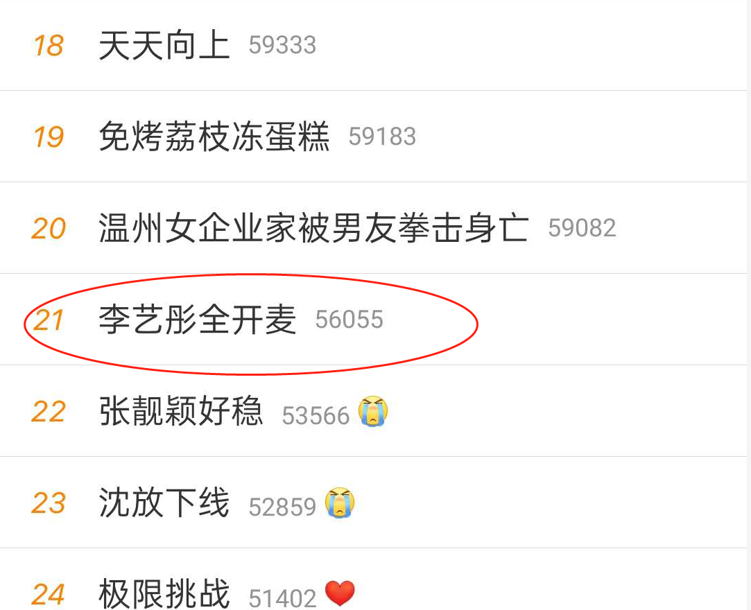 冯提莫|李艺彤全开麦上热搜，又狠狠地甩了华语乐坛一巴掌