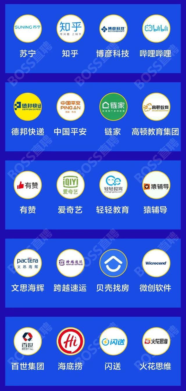 应届生|2020应届生行业薪酬排行榜！薪资高、需求大的岗位有哪些？