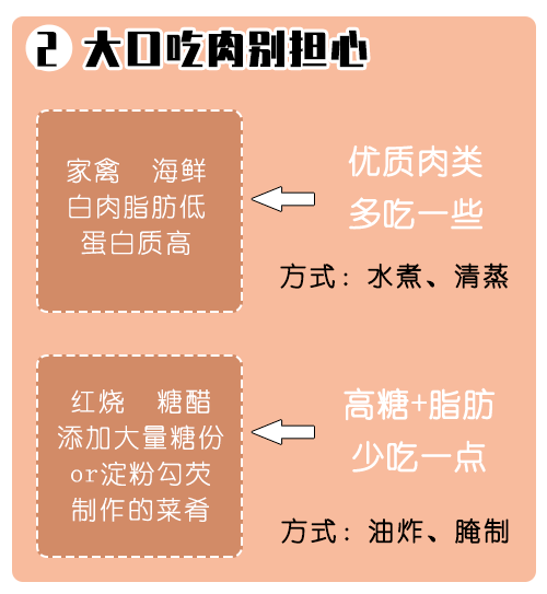 赵丽颖|90斤还被经纪人逼减肥，产后瘦成皮包骨的赵丽颖真的更美了吗？