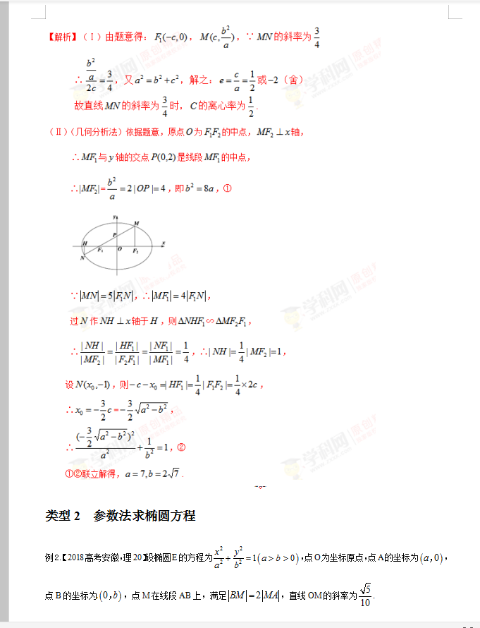 数学|挑战高考数学圆锥曲线必考压轴题，就靠这一本就够了（313页）