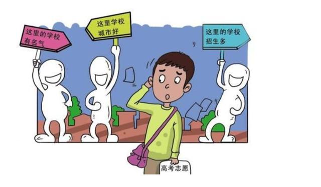 |2020高考新增大学专业汇总：多为热门，谨慎报考，服从调剂