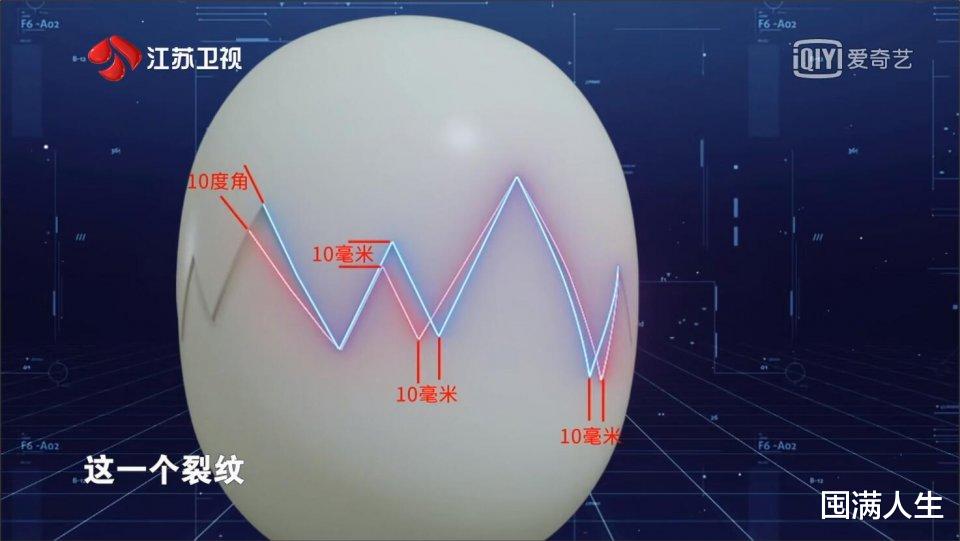 『』最强大脑7-7烧脑侠没捣乱,项目颇具游戏性