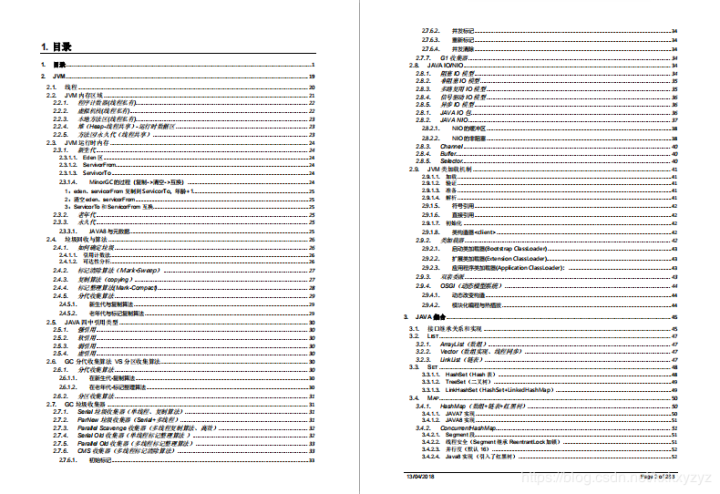 分享阿里 P8 高级架构师吐血总结的 《Java 核心知识体系.pdf》
