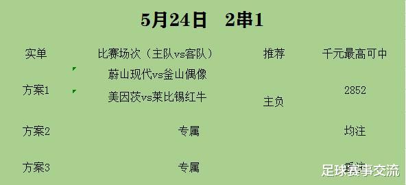 蔚山现代@今日足球：蔚山现代vs釜山偶像 美因茨vs莱比锡红牛