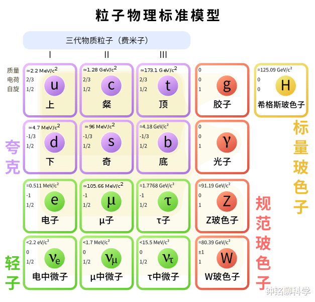 喜马拉雅山■100多颗恒星突然“消失”,或是外星文明建造的“戴森球”!