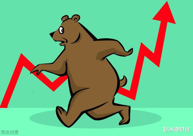 空头市场|连跌4天,跌懵了!难道又要开始熊市模式了吗?