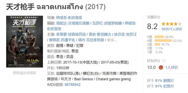 电影|一出手就8.6,又是我们拍不出的题材!