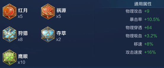 「李元芳」王者荣耀:李元芳重新崛起,60%输出血洗王者局,到底怎么玩?