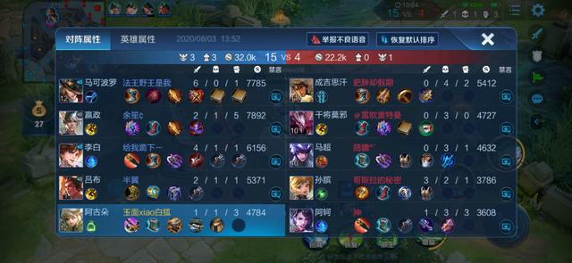 阿古朵|王者荣耀：阿古朵出装打法推荐，刷野最快新英雄明日上线