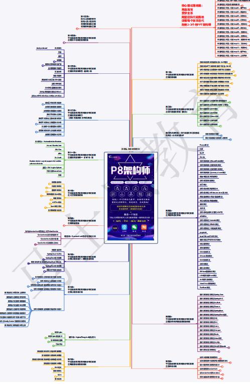 「阿里巴巴」以为可以去阿里，可面试了10家互联网公司后，最终我去了外包