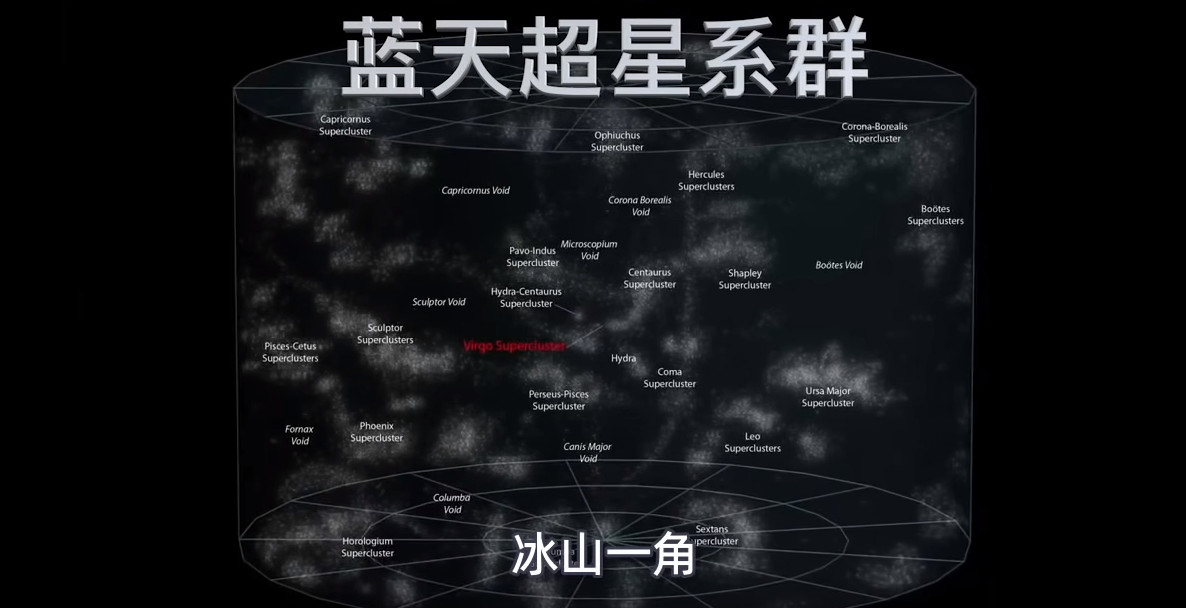 「外星人」为什么人类找不到外星人,最详细分析和猜测,真实的原因竟是这样