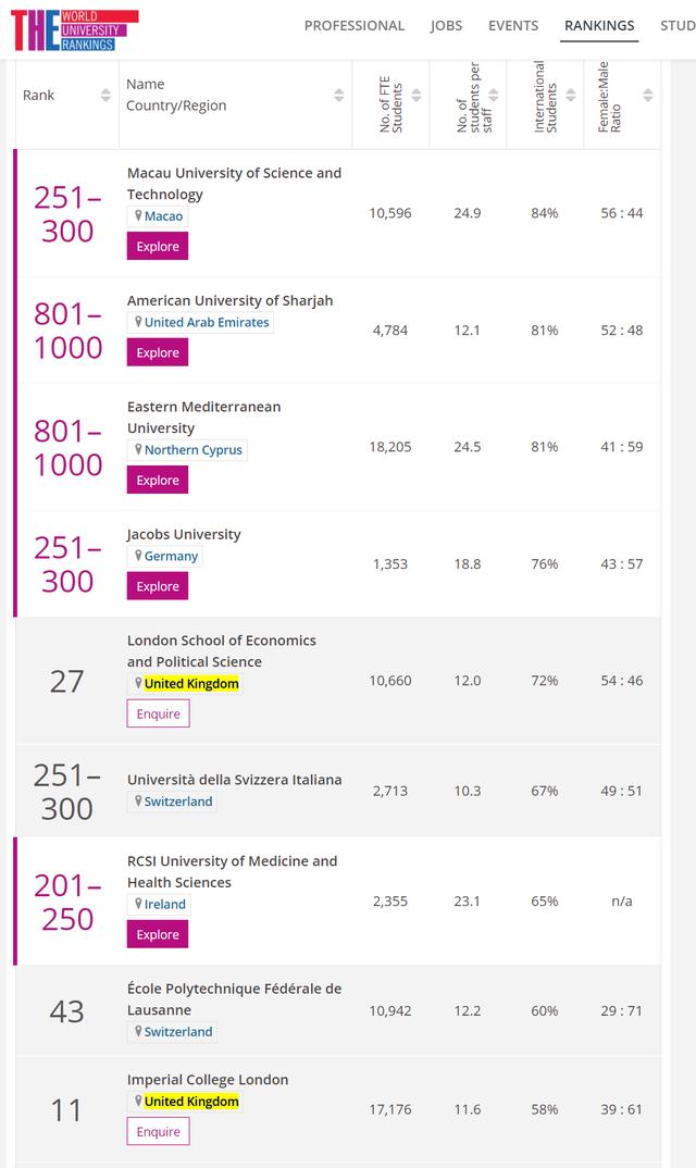大学|出国留学去英国还是美国好？北理珠学长：这五大差异你有必要先了解
