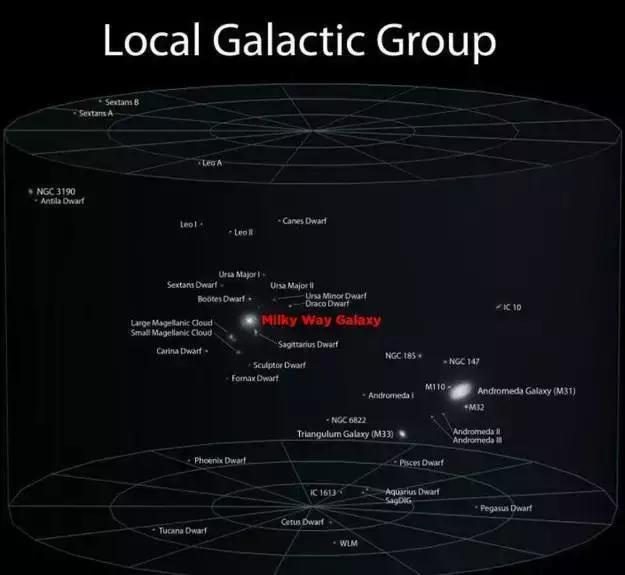 「银河系」26张可以颠覆你认知的图片