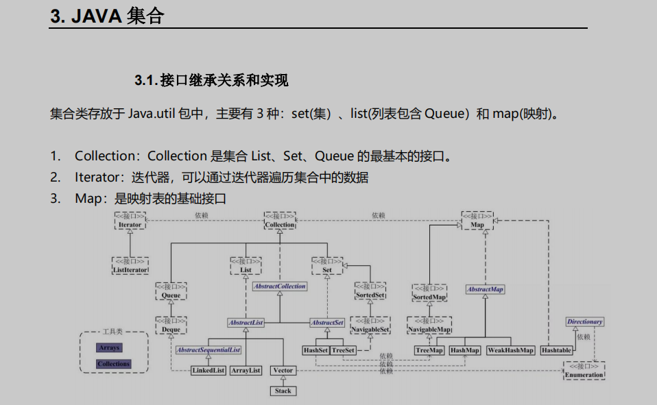 Java|逆袭大厂之路——Java程序员必备金九银十跳槽面试涨薪秘籍
