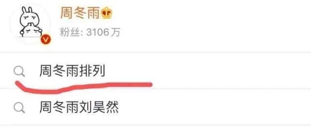 #周冬雨#听说过周冬雨排列吗？周冬雨排列又是什么？