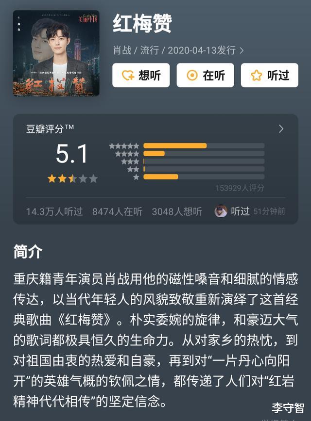 『肖战』肖战复工后成绩单出炉，三档综艺只是开胃菜，网传的新剧才是亮点