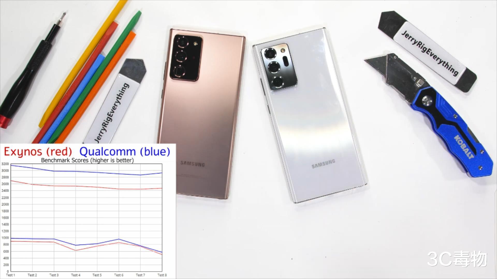 三星note20|三星Note20玩区别对待？散热分石墨和铜片，对性能影响极大