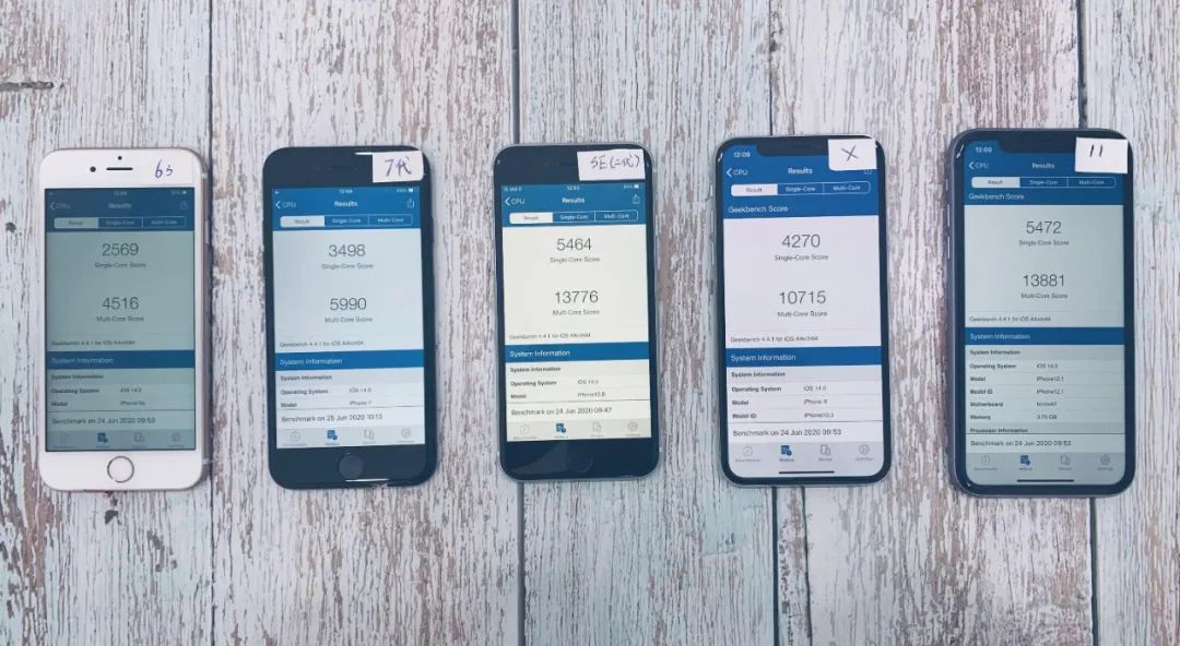 『iOS14』iOS 14vsiOS 13.5.1续航、跑分测试来了~
