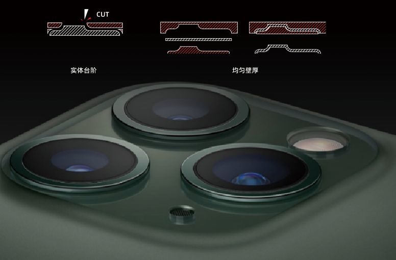 iphone12|这么美的iPhone 12你确定不来看看吗？