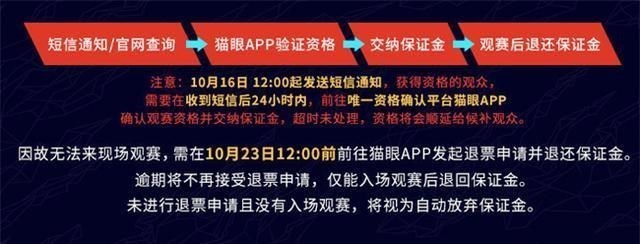 S10總決賽門票放行並免費提供，但是不少網友表示，白給也不去-圖4