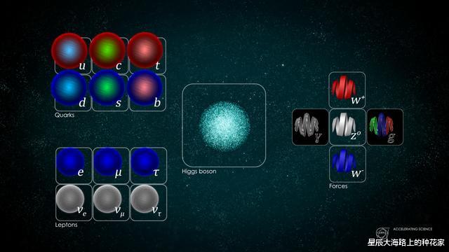 虚拟世界|科学家深入研究，发现一个惊人的事实，人类可能生活虚拟世界！