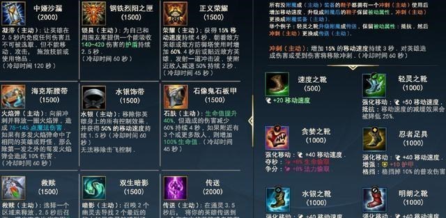 手机游戏|LOL手游装备翻译，鞋子成了神器，再和端游一样出装就弱爆了