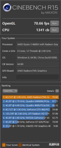 思科|荣耀你好!苹果再见!有些黑科技真的用过了就再也回不去了
