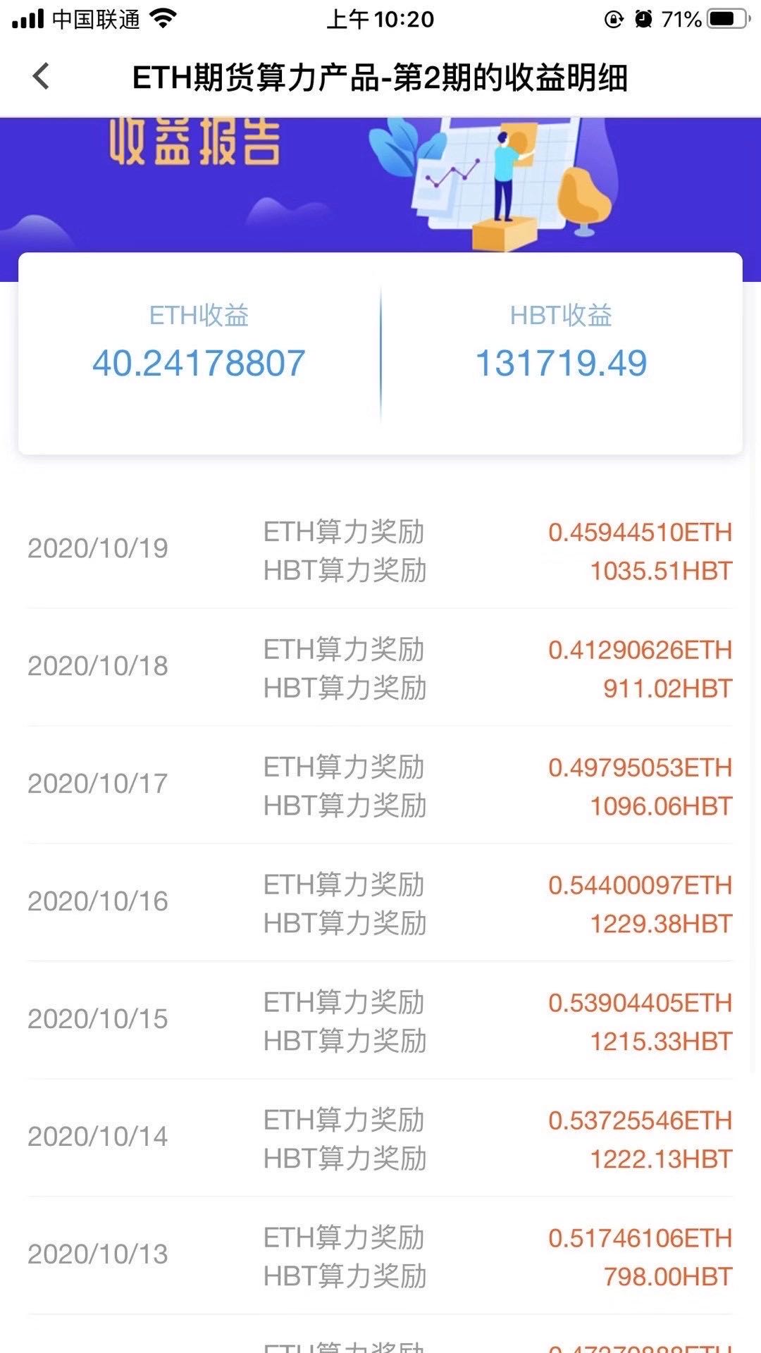 比特幣的永恒牛市，到底什麼時候可以到來？-圖5