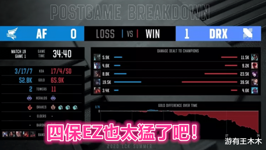 RNG■LCK惊现究极四保一,巅峰RNG都不敢这样玩,对手泉水挂机绝望四连