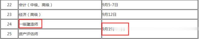 一级建造师工作年限怎么算？施工管理年限如何界定？