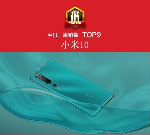 『小米10』小米10屈居第9，华为独占5席，iPhone11蝉联销量冠军