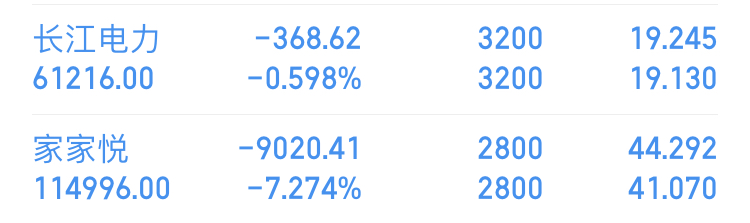 仓位|2020.7.16实盘，暴力收割，历史总是惊人的相似