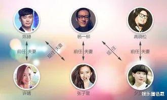 姐姐|见证历史！这些姐姐联手打通了娱乐圈最复杂的关系网?
