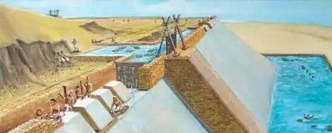 金字塔▲金字塔是外星人的飞船?考古学家发现金字塔残卷,秘密终于被揭开