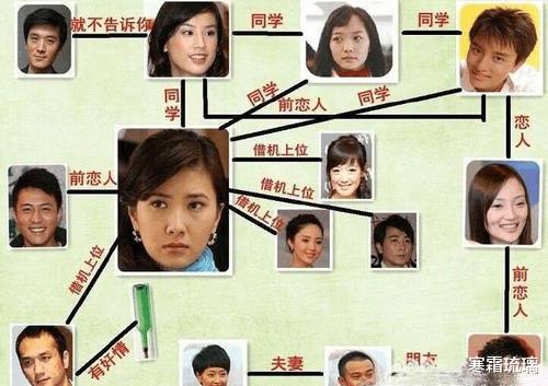 聂远|为演“杨过”不惜微整,却被刘亦菲嫌丑拒绝,如今他红的高攀不起