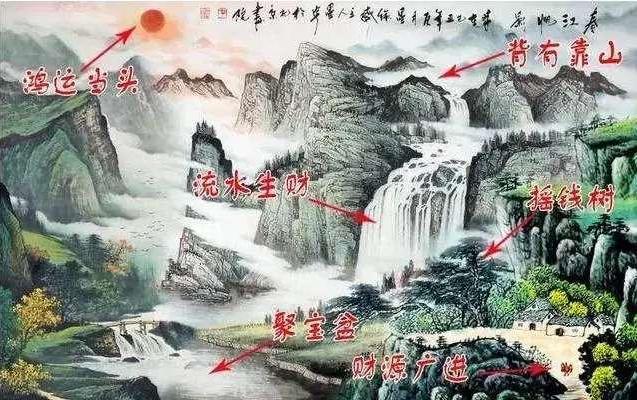 |妇女们家里别挂这样的画了，越住越穷老公事业不顺