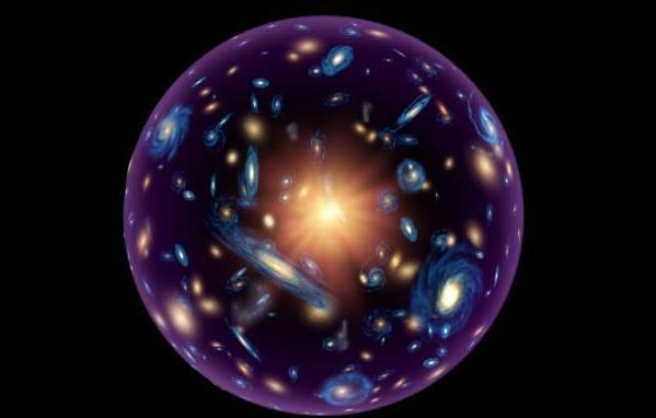 恒星|如果宇宙不是被设计的，那么这些现象怎么解释？