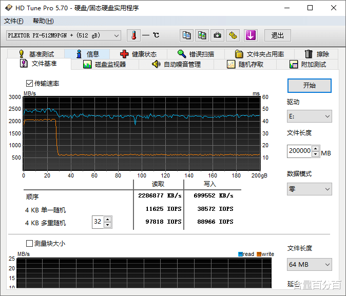 六百多买块500G M.2 NVMe SSD, 值吗？浦科特M9P Plus装机实测