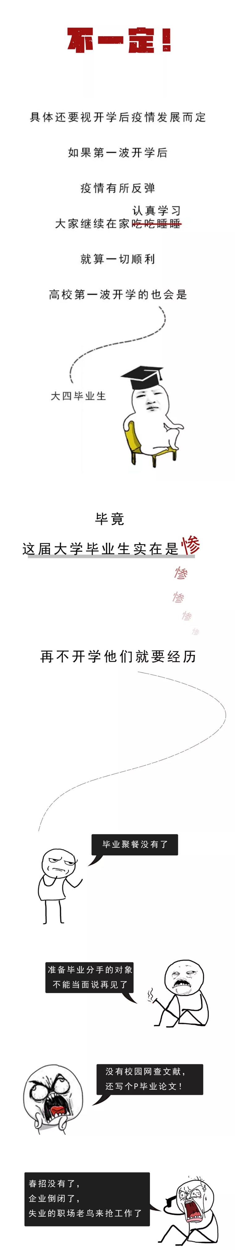 「」大学什么时候开学？看完你就知道了。