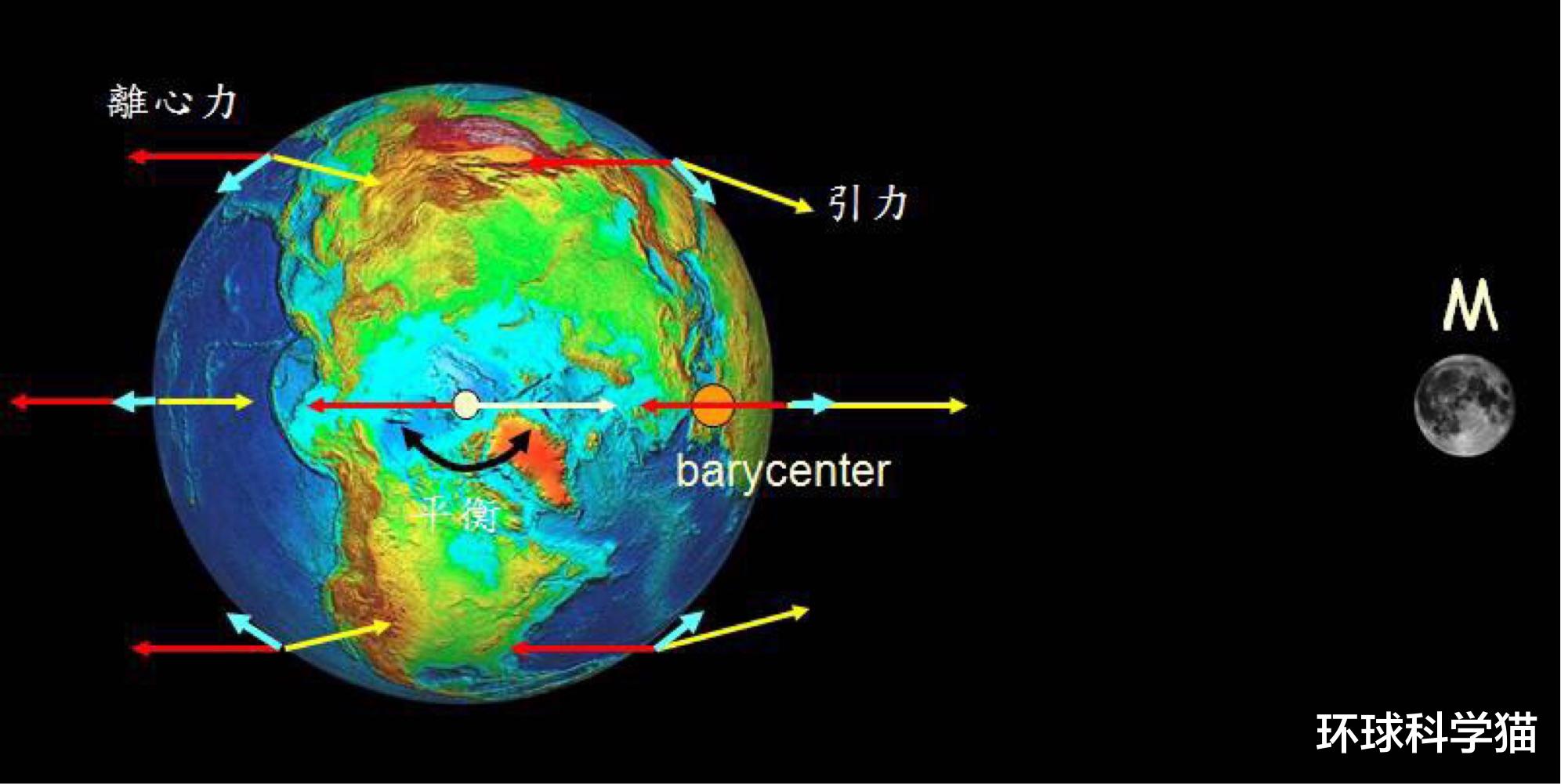月球■月球“消失”过1次，未来还会消失吗？有什么影响？