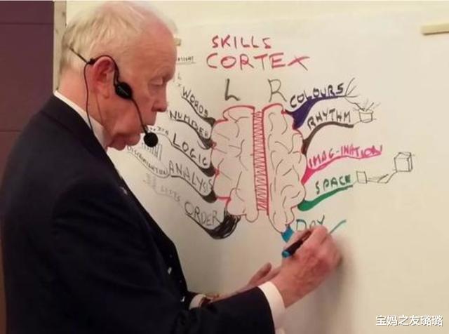『学霸』学渣变学霸:教育界证明最有效的4个学习方法,建议家长收藏