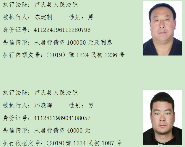 失信被执行人@注意这些人！他们是失信被执行人！