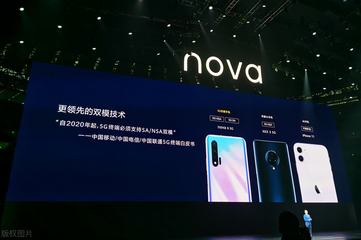 华为鸿蒙系统|3部华为手机可升级鸿蒙2.0，性能配置可圈可点，你看上哪款？