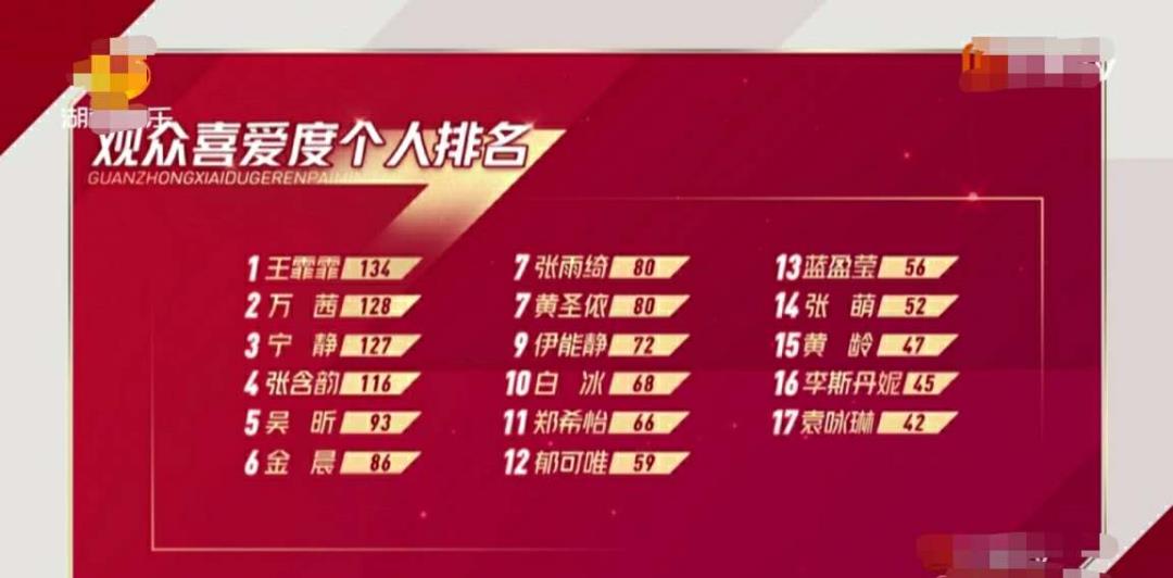 蓝盈莹|《浪姐》蓝盈莹让宁静黑脸、白冰冷漠,不断得罪人的她都错在哪?