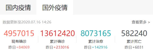 大盘|95后小伙的养基日记，大盘大跌该如何应对，今日操作计划